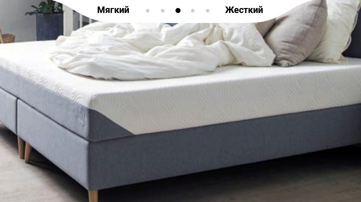 Коллекция матрасов One By Tempur