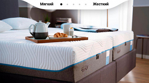Коллекция матрасов Cloud