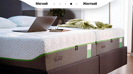 Коллекция матрасов Hybrid
